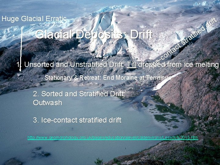 Huge Glacial Erratic Glacial Deposits: Drift r d d e i f i t