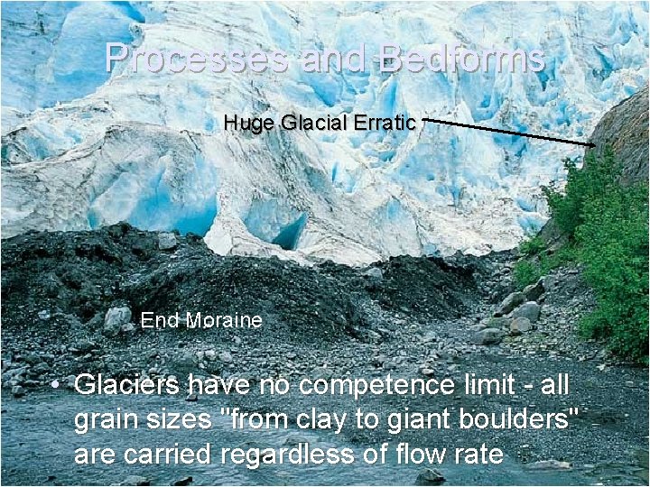 Processes and Bedforms Huge Glacial Erratic End Moraine • Glaciers have no competence limit