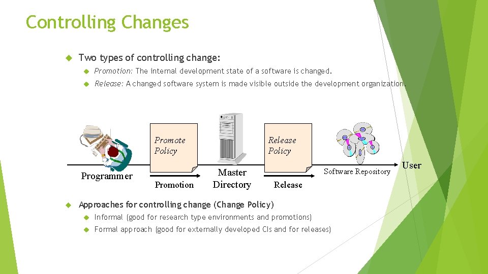 Controlling Changes Two types of controlling change: Promotion: The internal development state of a