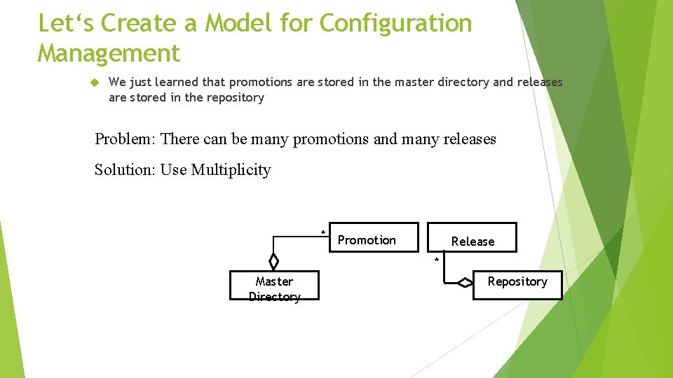 Let‘s Create a Model for Configuration Management We just learned that promotions are stored