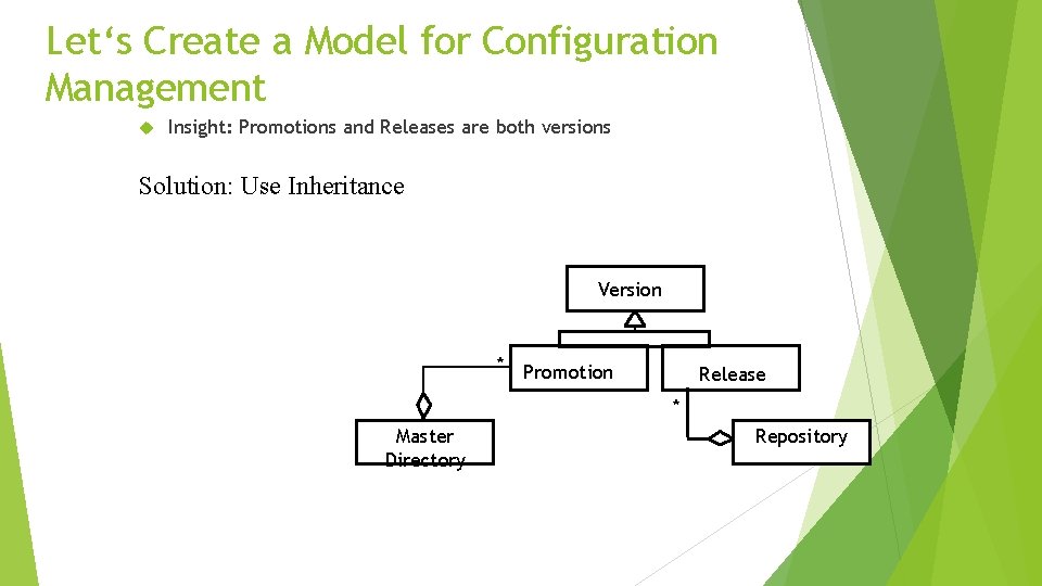 Let‘s Create a Model for Configuration Management Insight: Promotions and Releases are both versions