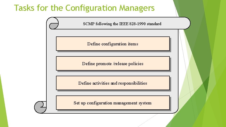 Tasks for the Configuration Managers SCMP following the IEEE 828 -1990 standard Define configuration