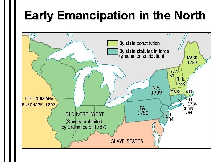 Early Emancipation in the North 