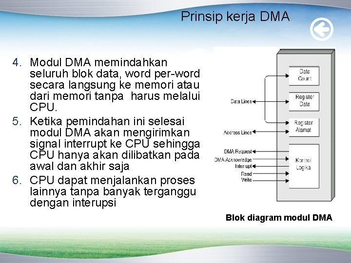Prinsip kerja DMA 4. Modul DMA memindahkan seluruh blok data, word per-word secara langsung Prinsip kerja DMA 4. Modul DMA memindahkan seluruh blok data, word per-word secara langsung