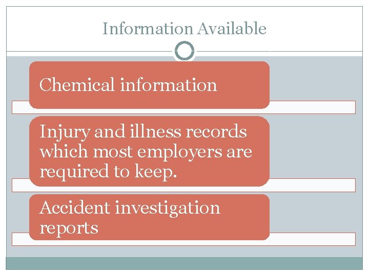 Information Available Chemical information Injury and illness records which most employers are required to