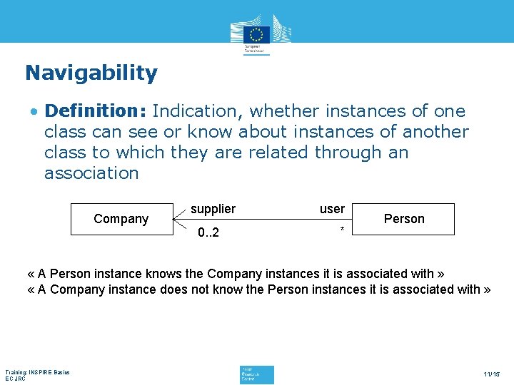 Navigability • Definition: Indication, whether instances of one class can see or know about