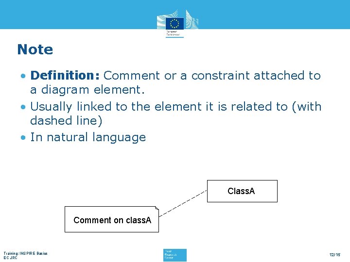 Note • Definition: Comment or a constraint attached to a diagram element. • Usually