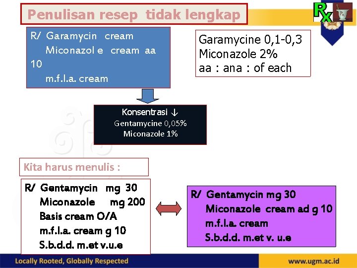 Penulisan resep tidak lengkap R/ Garamycin cream Miconazol e cream aa 10 m. f.