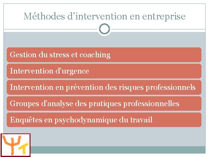 Méthodes d’intervention en entreprise Gestion du stress et coaching Intervention d’urgence Intervention en prévention