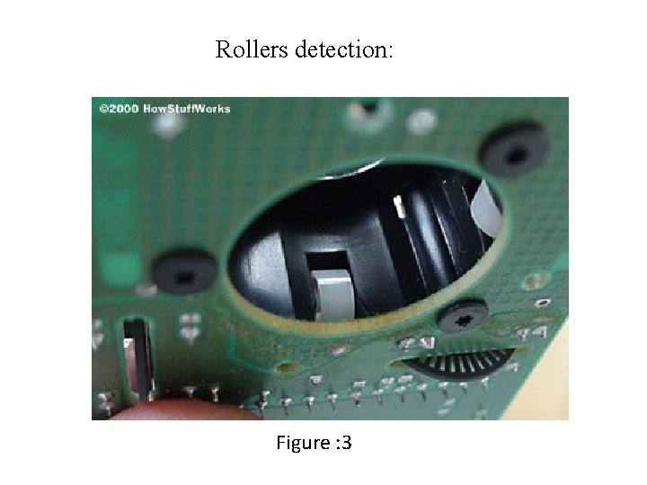 Rollers detection: Figure : 3 