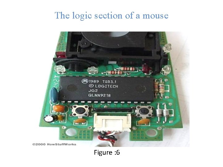 The logic section of a mouse Figure : 6 