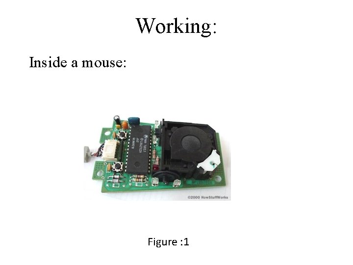 Working: Inside a mouse: Figure : 1 