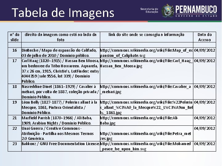 Tabela de Imagens n° do direito da imagem como está ao lado da link Tabela de Imagens n° do direito da imagem como está ao lado da link