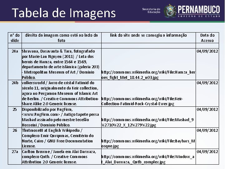 Tabela de Imagens n° do direito da imagem como está ao lado da link Tabela de Imagens n° do direito da imagem como está ao lado da link