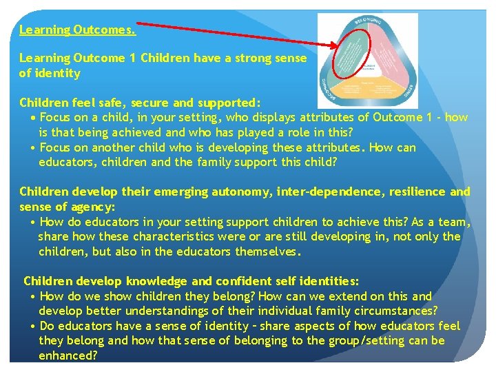 Learning Outcomes. Learning Outcome 1 Children have a strong sense of identity Children feel