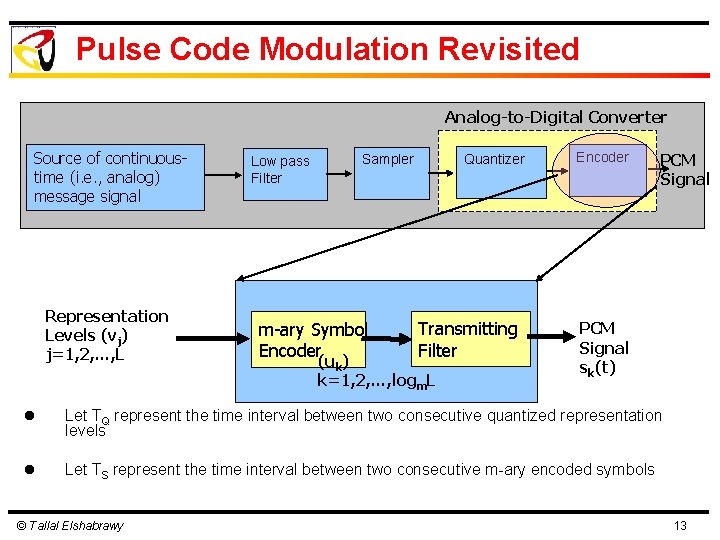 Pulse Code Modulation Revisited Analog-to-Digital Converter Source of continuoustime (i. e. , analog) message