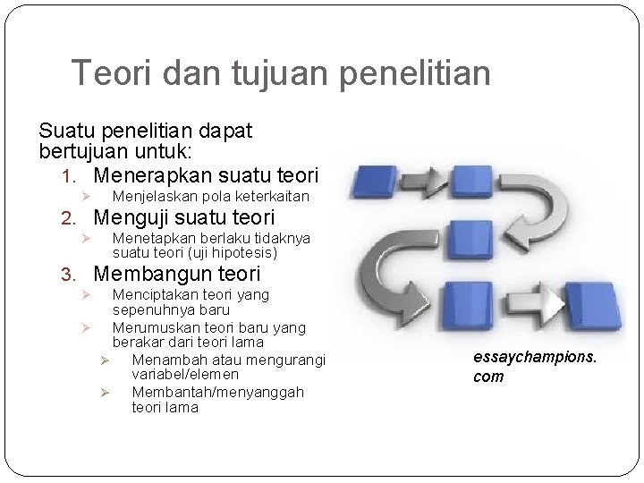 Teori dan tujuan penelitian Suatu penelitian dapat bertujuan untuk: 1. Menerapkan suatu teori Ø