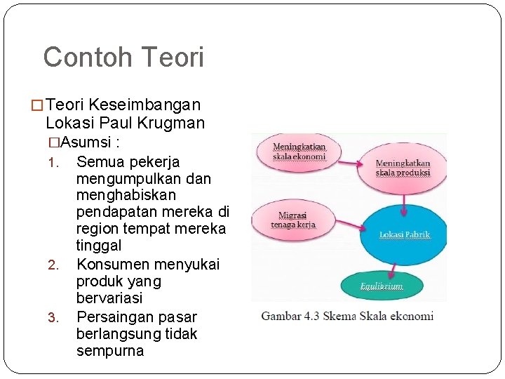 Contoh Teori � Teori Keseimbangan Lokasi Paul Krugman �Asumsi : 1. Semua pekerja 2.