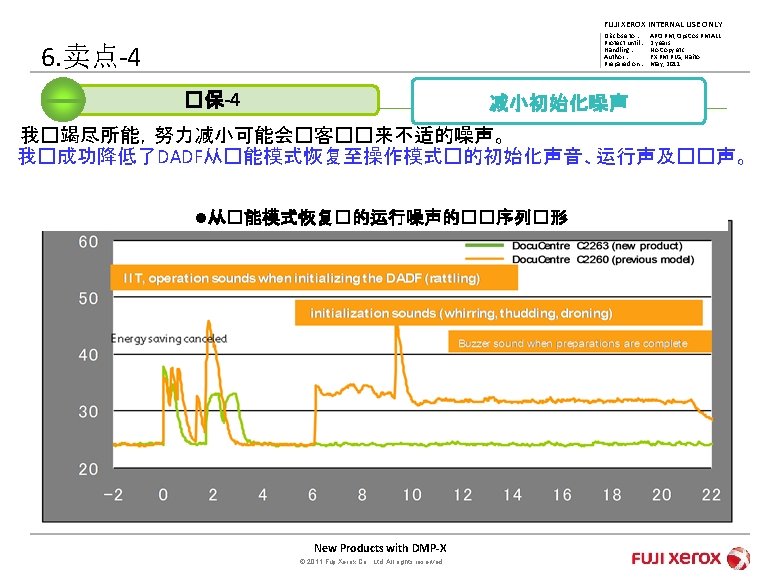 FUJI XEROX INTERNAL USE ONLY Disclose to : Protect until : Handling : Author