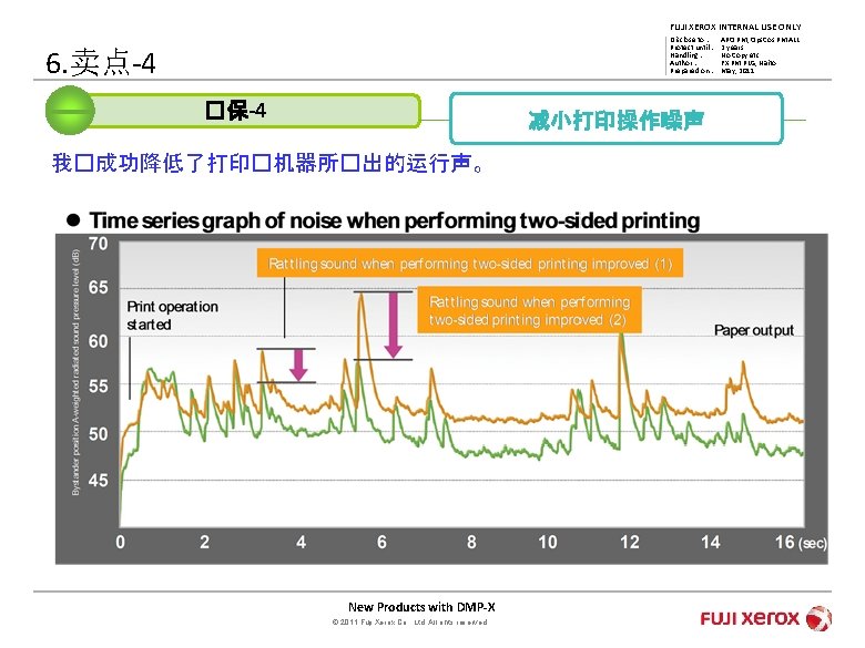 FUJI XEROX INTERNAL USE ONLY Disclose to : Protect until : Handling : Author