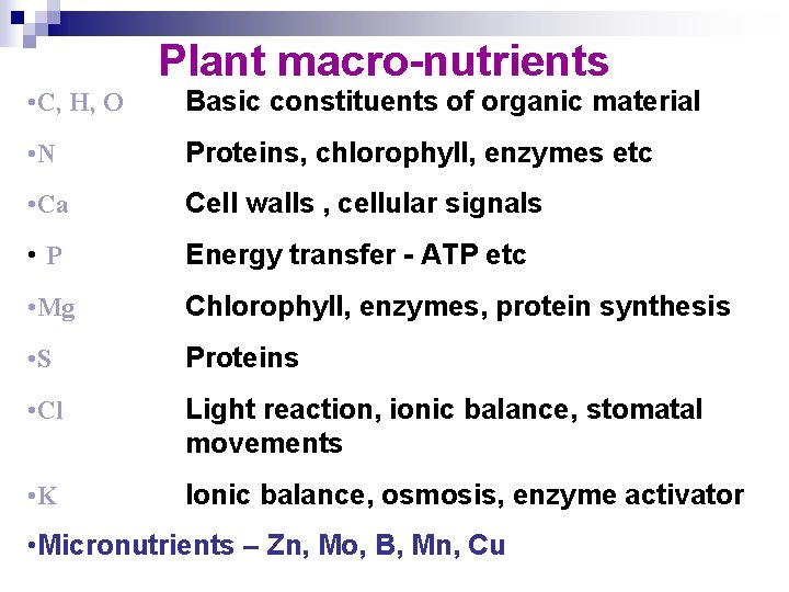 Plant macro-nutrients • C, H, O Basic constituents of organic material • N Proteins,