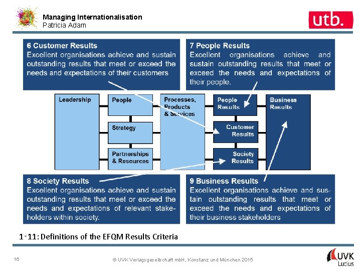 Managing Internationalisation Patricia Adam 1‑ 11: Definitions of the EFQM Results Criteria 16 ©