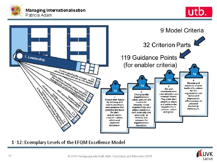 Managing Internationalisation Patricia Adam 1‑ 12: Exemplary Levels of the EFQM Excellence Model 17