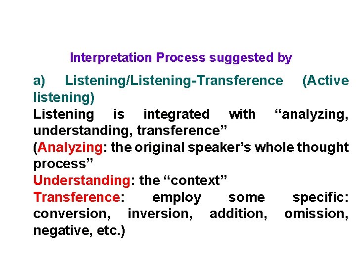 Interpretation Process suggested by a) Listening/Listening-Transference (Active listening) Listening is integrated with “analyzing, understanding,