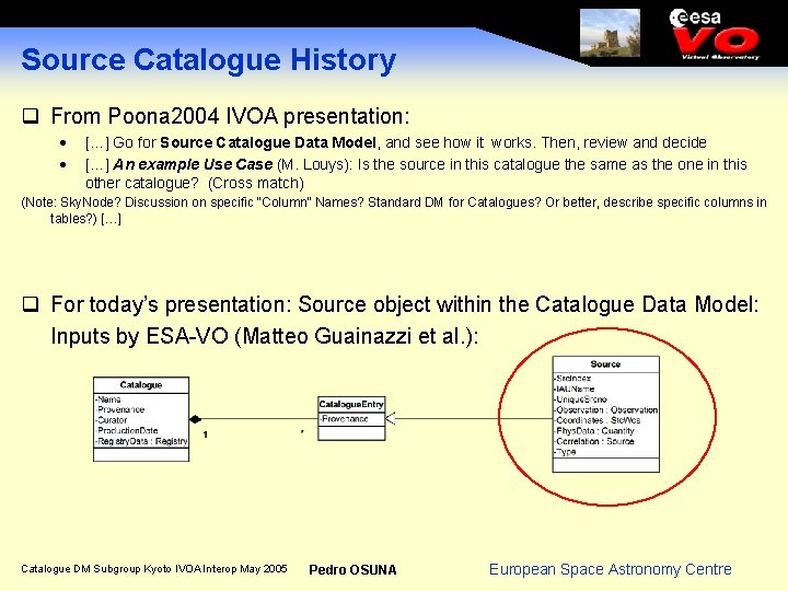 Source Catalogue History q From Poona 2004 IVOA presentation: · · […] Go for