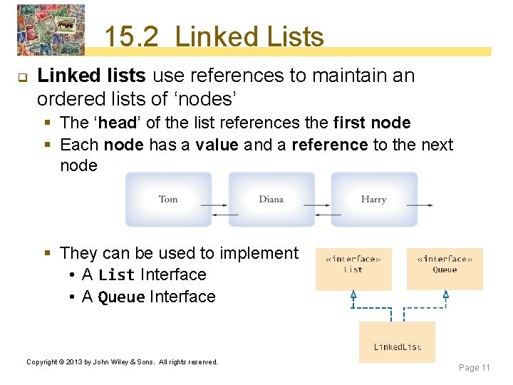 CHAPTER 15 THE JAVA COLLECTIONS FRAMEWORK Copyright 2013