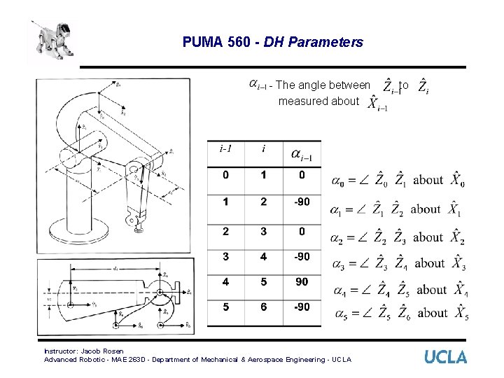 puma 560 dh table
