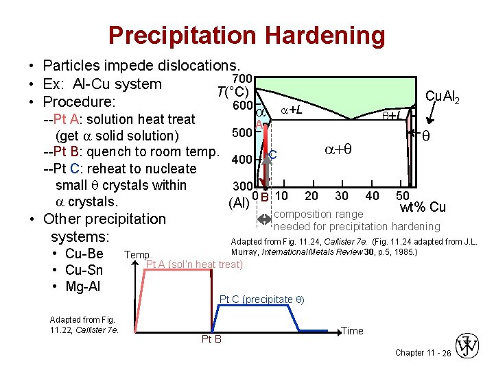 Precipitation Hardening • Particles impede dislocations. 700 • Ex: Al-Cu system T(°C) • Procedure: