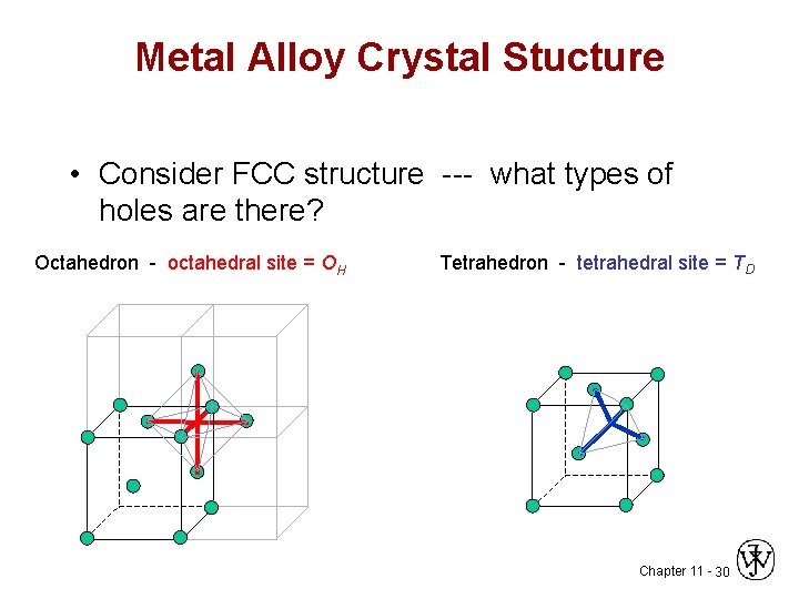 Metal Alloy Crystal Stucture • Consider FCC structure --- what types of holes are