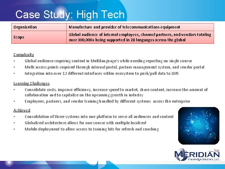 Case Study: High Tech Organization Manufacture and provider of telecommunications equipment Scope Global audience Case Study: High Tech Organization Manufacture and provider of telecommunications equipment Scope Global audience