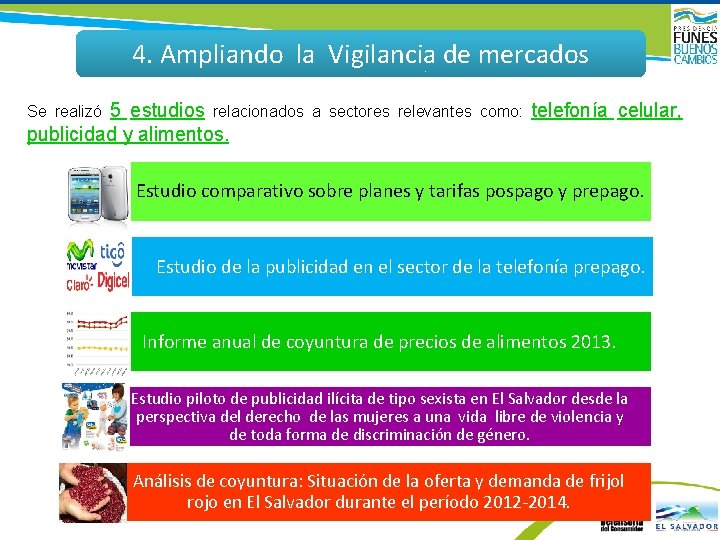 4. Ampliando la Vigilancia de mercados Se realizó 5 estudios relacionados a sectores relevantes
