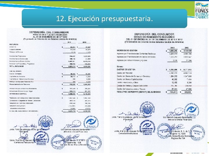 12. Ejecución presupuestaria. 