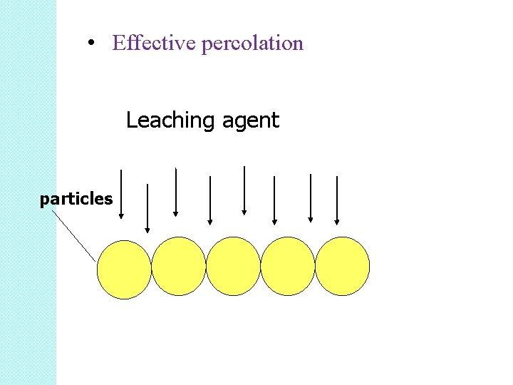 • Effective percolation Leaching agent particles • Effective percolation Leaching agent particles