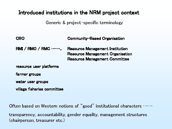 Introduced institutions in the NRM project context Generic & project-specific terminology CBO Community-Based Organisation