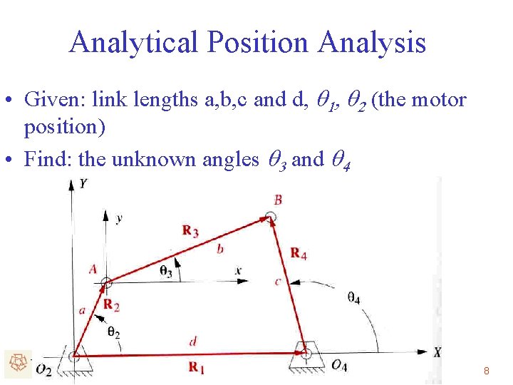 MENG 372 Chapter 4 Position Analysis All figures