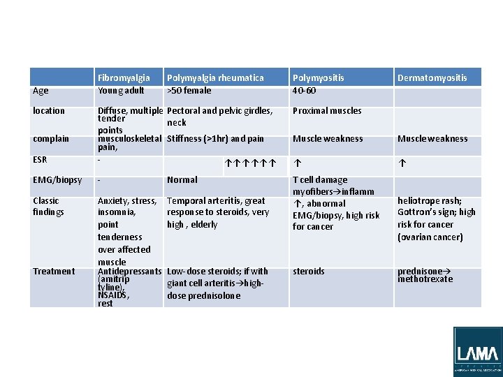 how do anabolic steroids work – Lessons Learned From Google