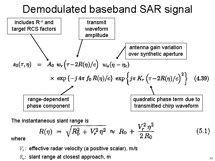 Demodulated baseband SAR signal includes R-4 and target RCS factors transmit waveform amplitude antenna