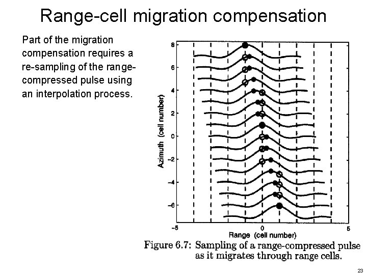 Range-cell migration compensation Part of the migration compensation requires a re-sampling of the rangecompressed