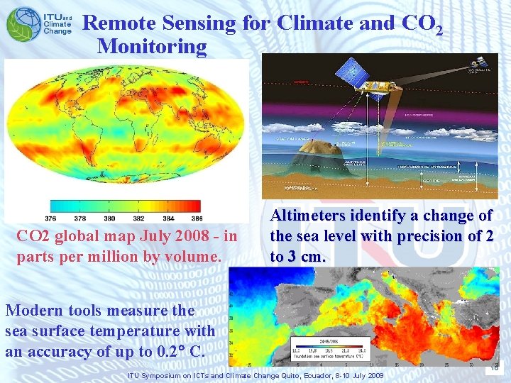 Remote Sensing for Climate and CO 2 Monitoring CO 2 global map July 2008
