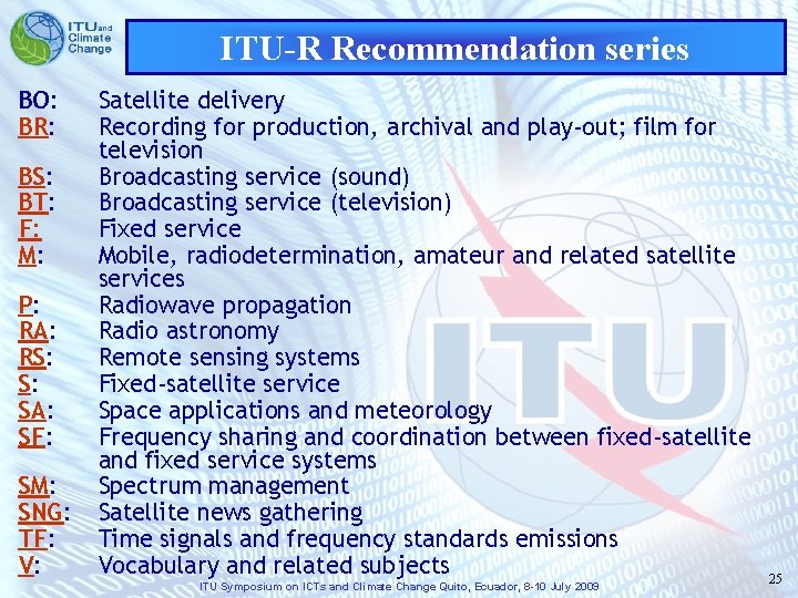 ITU-R Recommendation series BO: BR: BS: BT: F: M: P: RA: RS: S: SA: