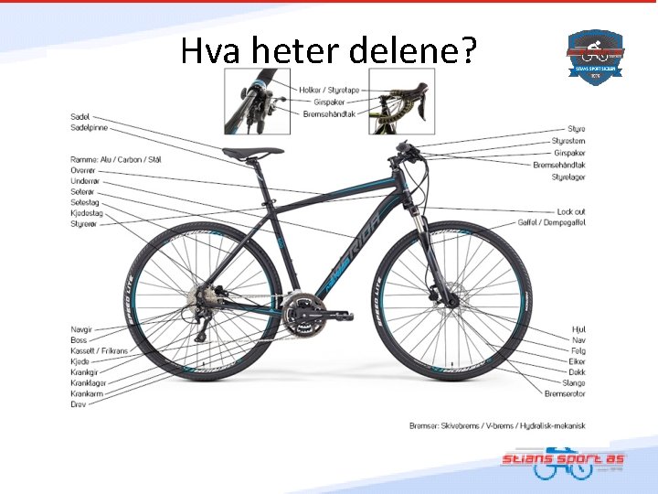 Hva heter delene? 