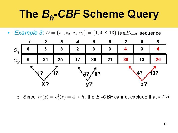 The Variableincrement Counting Bloom Filter Ori Rottenstreich Joint