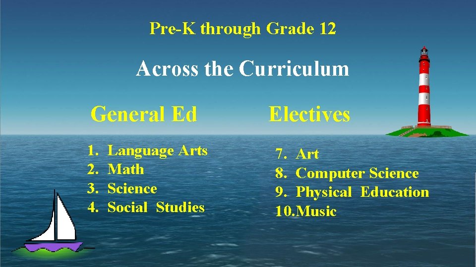 Pre-K through Grade 12 Across the Curriculum General Ed 1. 2. 3. 4. Language