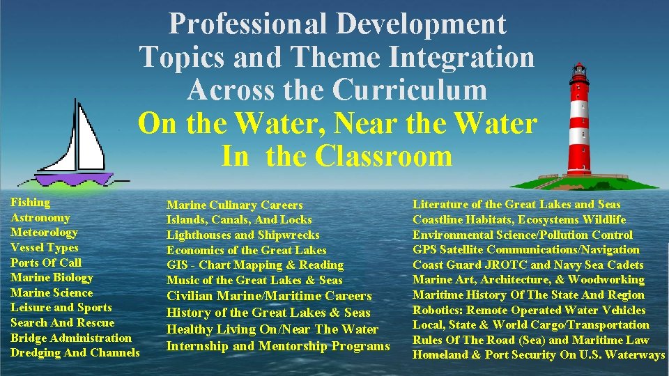 Professional Development Topics and Theme Integration Across the Curriculum On the Water, Near the