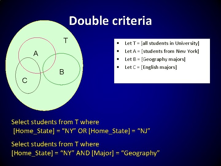 Double criteria T A B • • Let T = [all students in University]