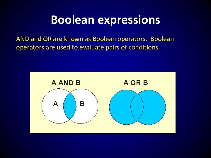 Boolean expressions AND and OR are known as Boolean operators are used to evaluate